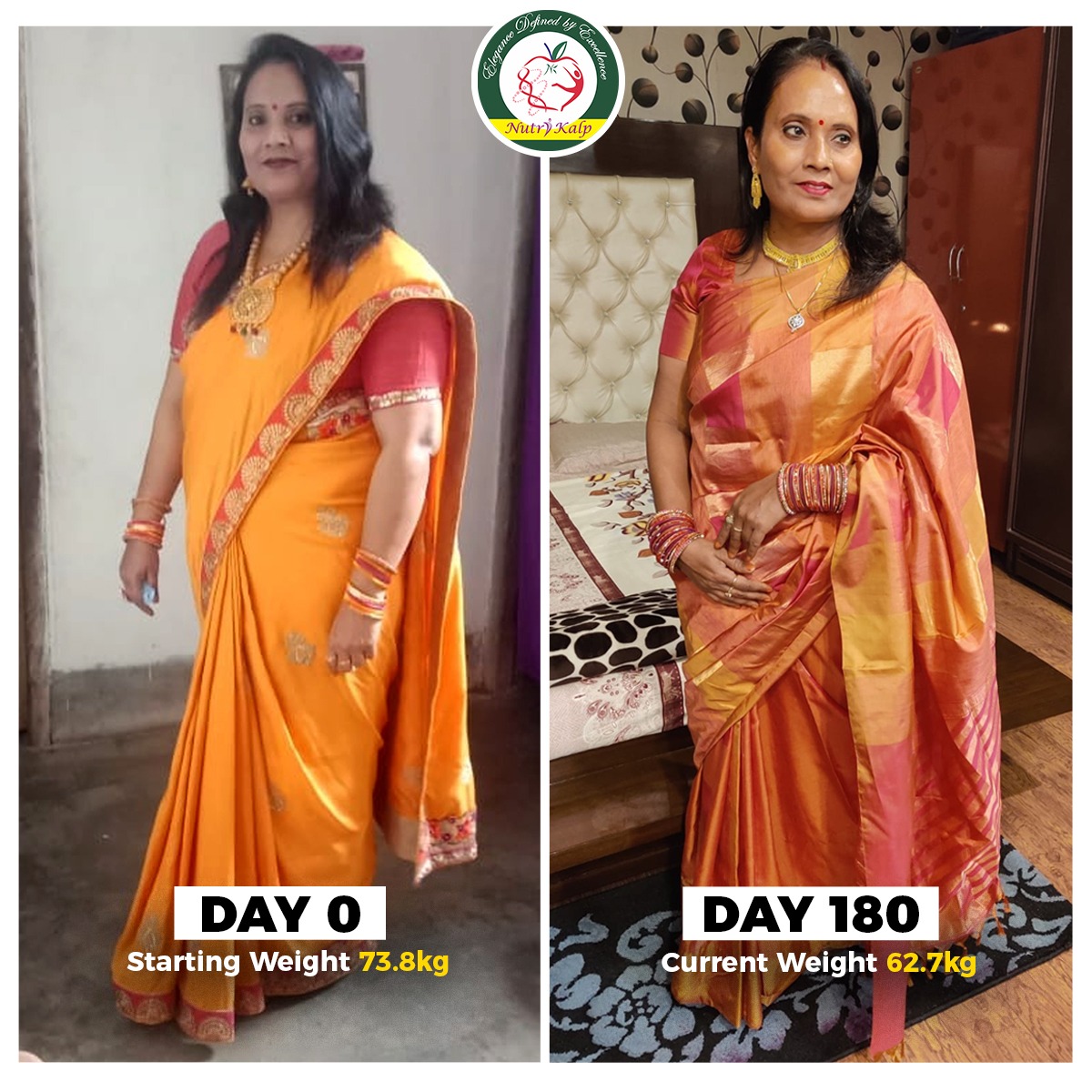 Weight Management Center