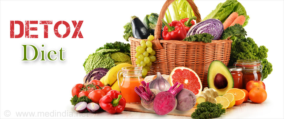 Detox Plan Centre